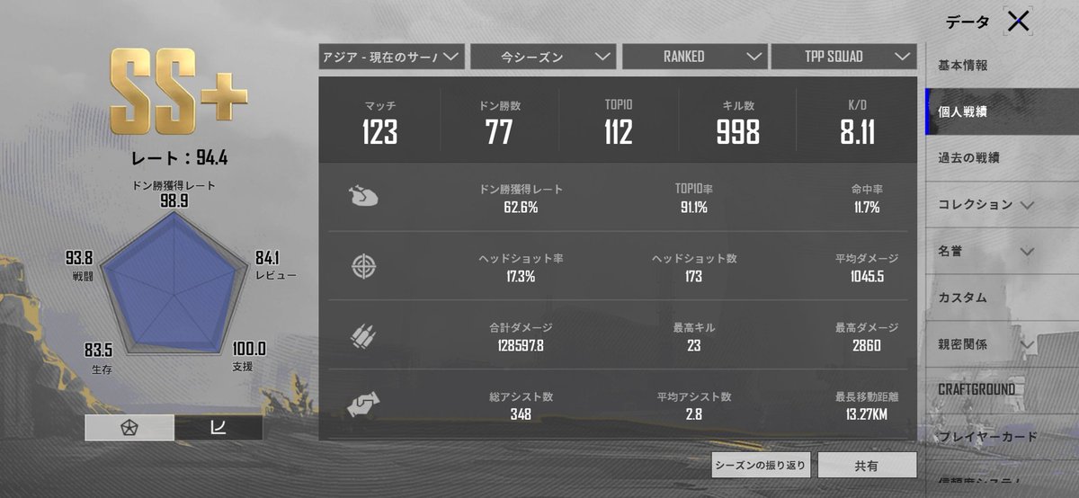 きゃーこ🐿🍒🦍🍺🕛👑 tweet media