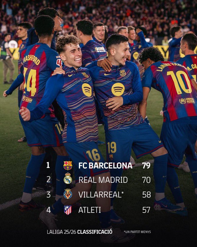 FootyCuler💙❤️ tweet media