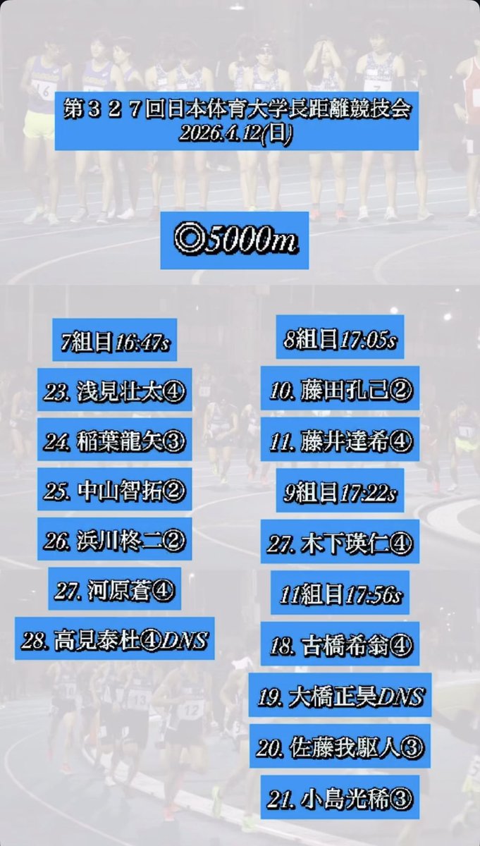 駿河台大学駅伝部 tweet media