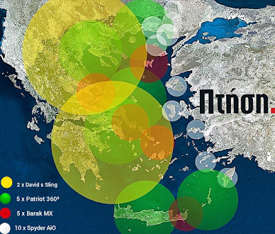 Φίλιππος Παπανικολάου tweet media
