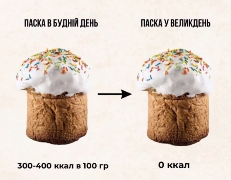 Yulikus1's tweet photo. Нагадування 🙂‍↕️ https://t.co/RdzI8uEXjP
