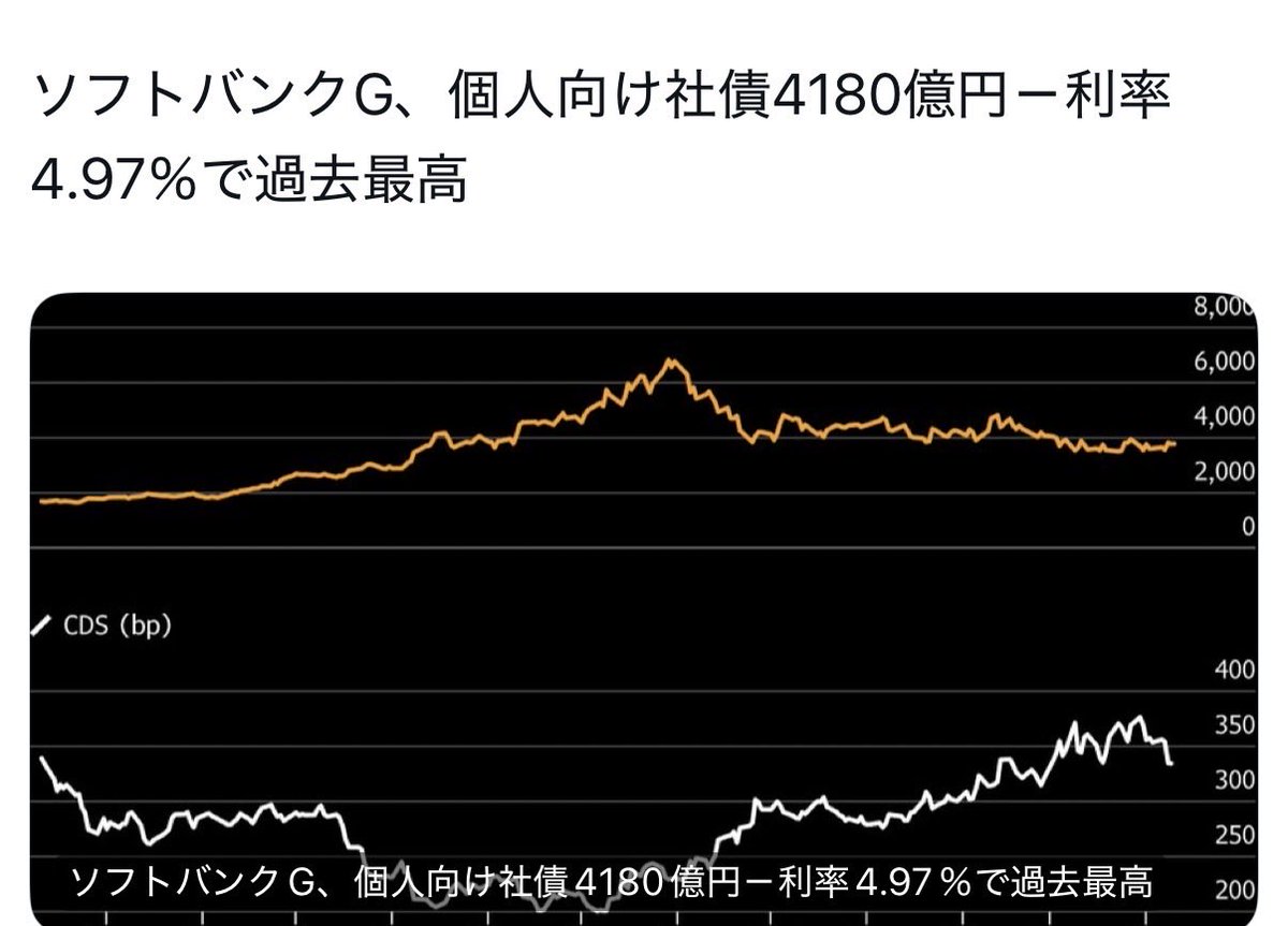 ゆーきお金の先生日記 tweet media