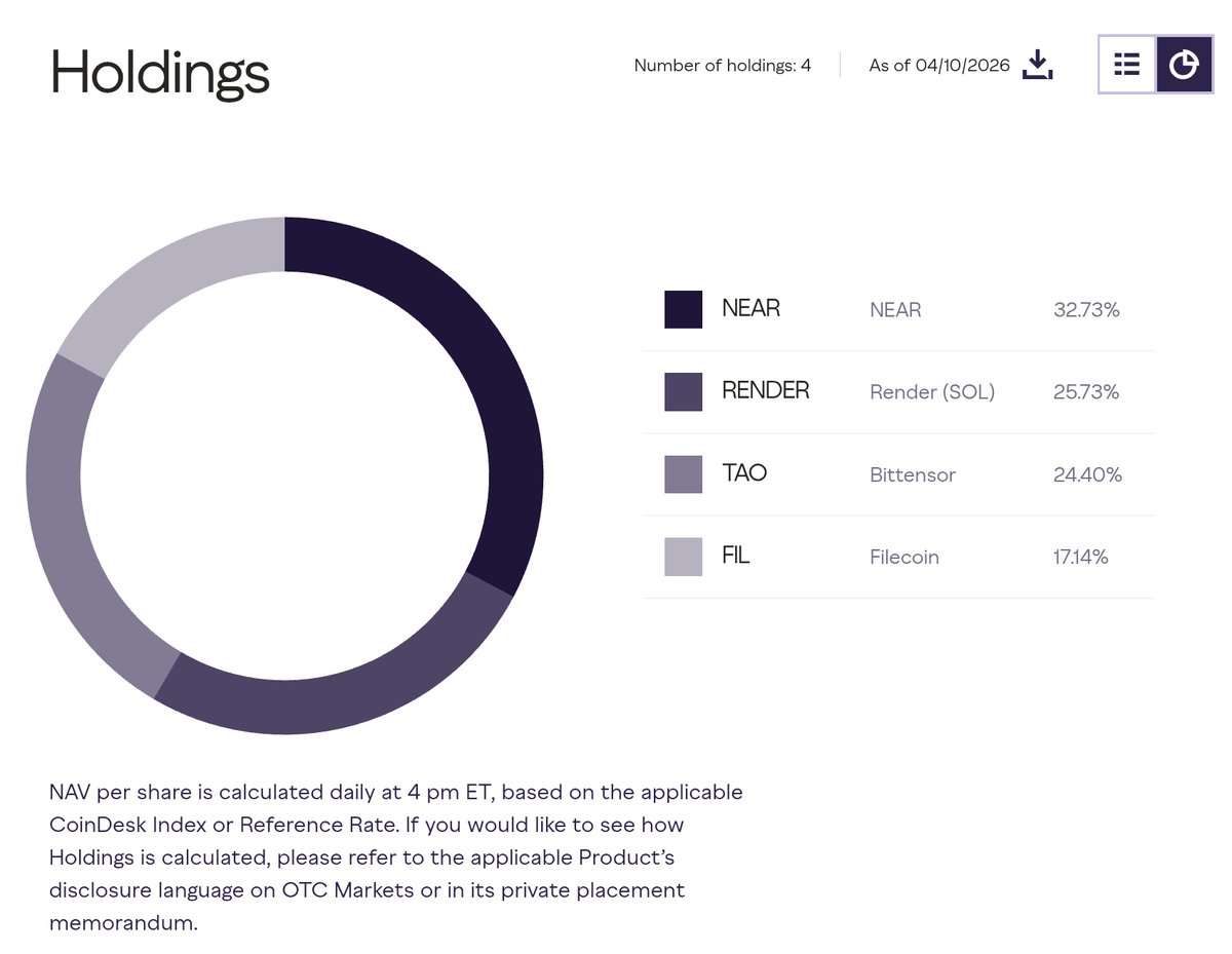 paleogarci.near🇮🇩 (⋈, 🤖) tweet media