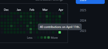 suryansu.pro tweet media