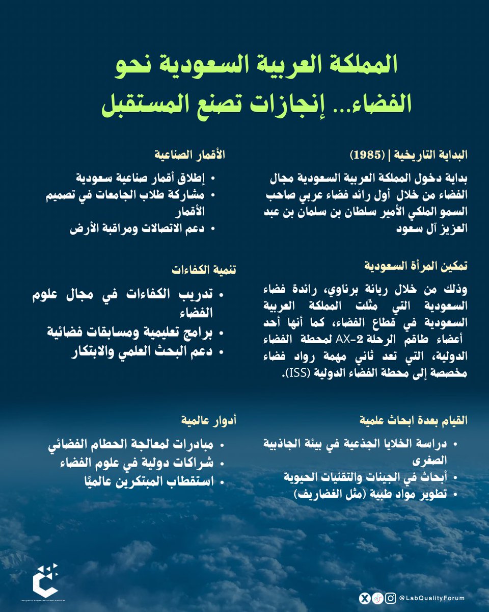 ملتقى الجودة في المختبرات الصناعية و الطبية tweet media