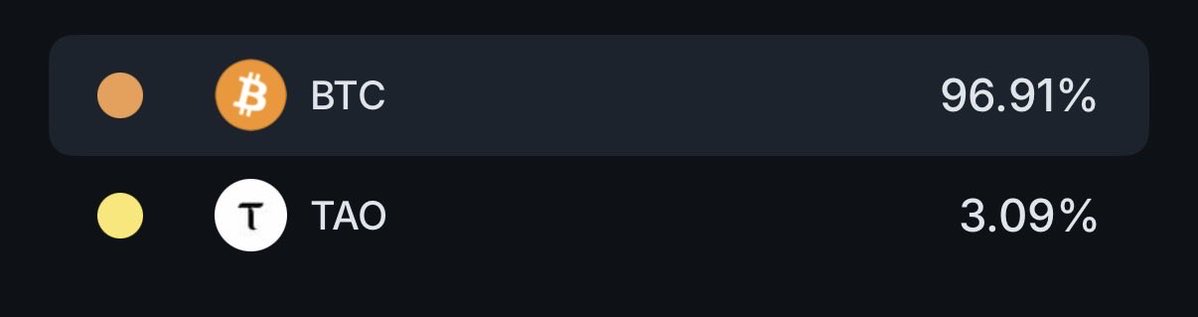 𝖗𝖔𝖝𝖎𝖙𝖍𝖗𝖔⚡️🧡 tweet media