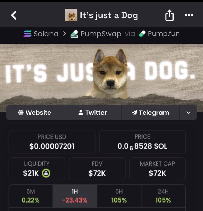 CryptoOracle tweet media