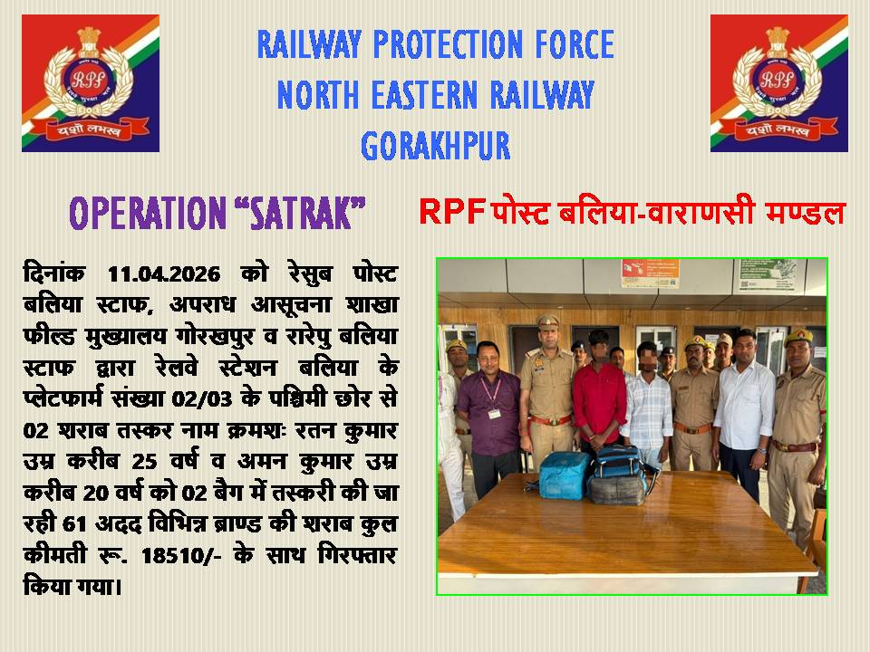 RPF North Eastern Railway tweet media