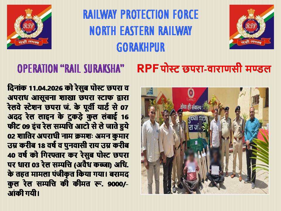 RPF North Eastern Railway tweet media