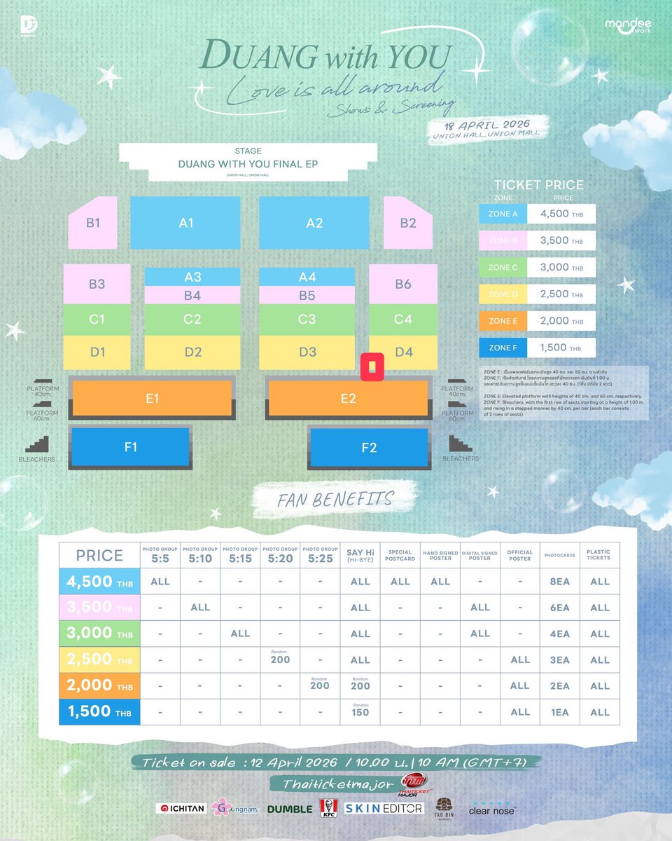 หัวใจยัยแป๋วววว💞 tweet media