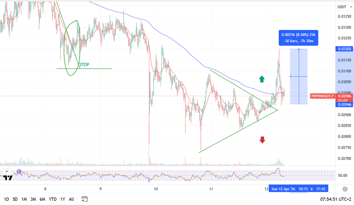 Breakout Trader tweet media
