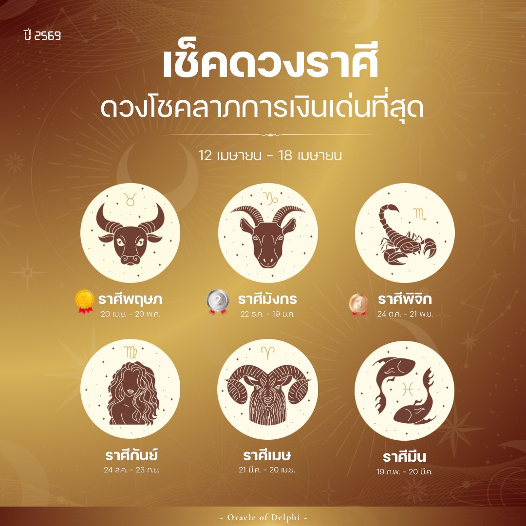 แม่หมอเดลฟี่💫, กิจกรรมดูดวงฟรี 1 คำถามทักไลน์เลย tweet media