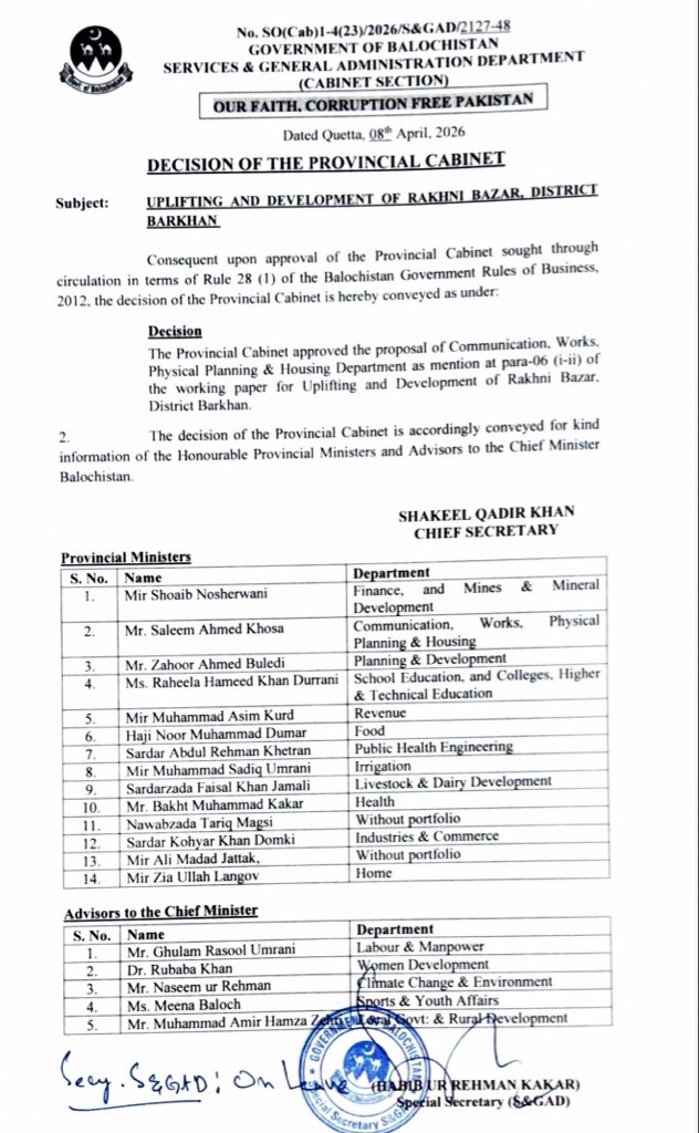 رکھنی بازار کی بہتری و ترقی اور جدید خطوط پر ڈویلپمنٹ کی منظوری دے دی گئی ہے یہ منصوبہ نہ صرف مقامی معیشت کو مضبوط کرے گا بلکہ تاجروں اور عوام کو بہتر اور سہل کاروباری ماحول بھی فراہم کرے گا بلوچستان کابینہ کی منظوری کے بعد باقاعدہ نوٹیفکیشن جاری ہوچکا ہے اور ہم اس منصوبے پر تیزی