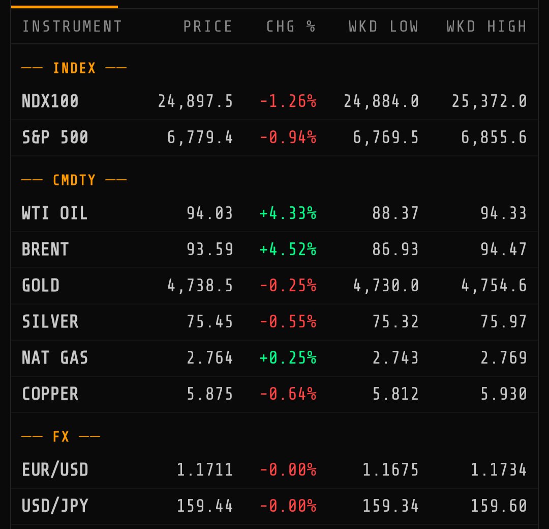 Daniel Kostecki, CAI tweet media
