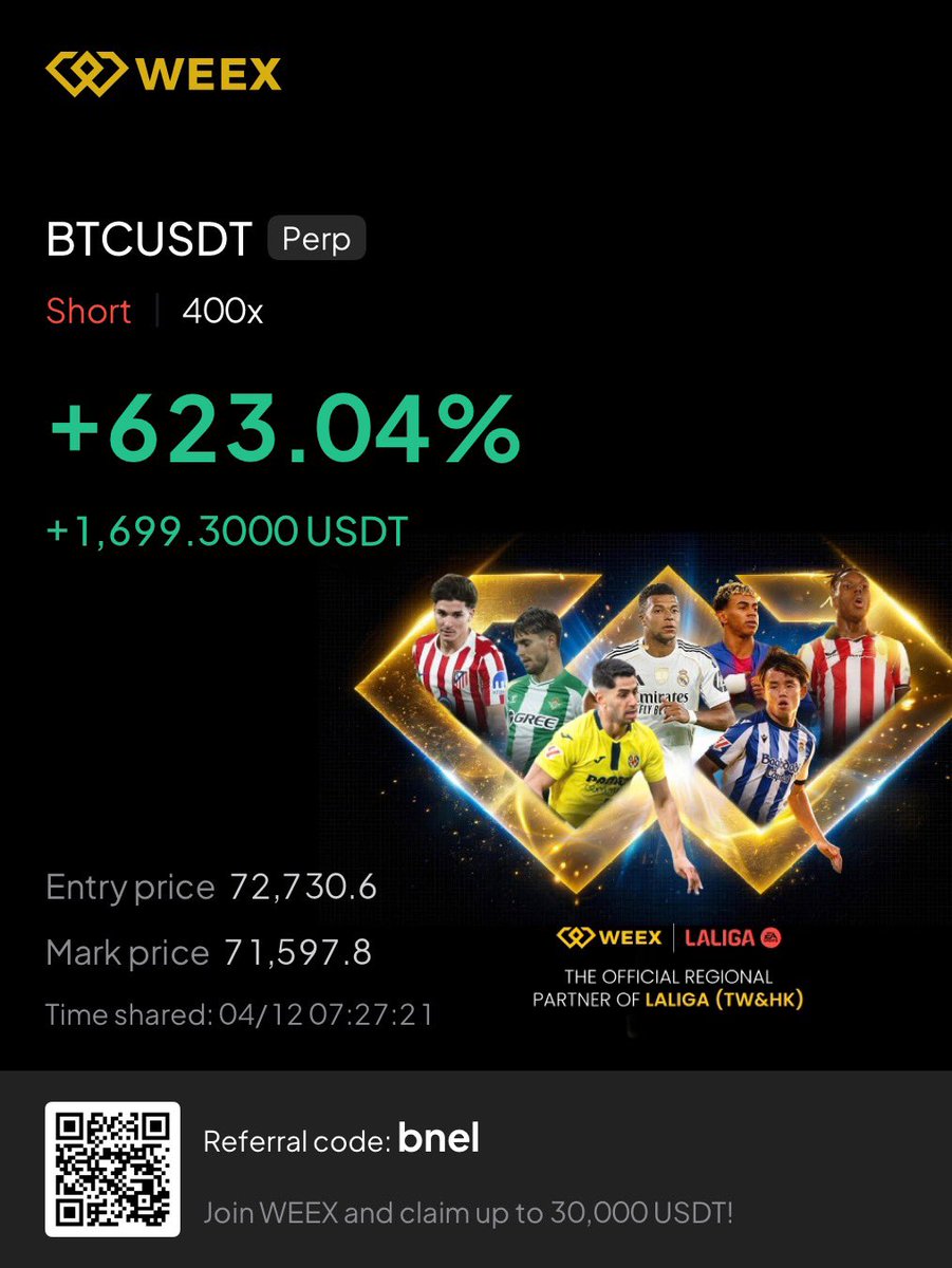 official_HofT's tweet photo. #BTC short played out , we talked about it in yesterday’s livestream where we where down 1.2K on this position 🫡

#TradingStrategies #Trading #Cryptotrading #Crypto #Moneymimdset https://t.co/tzLFtwer9a