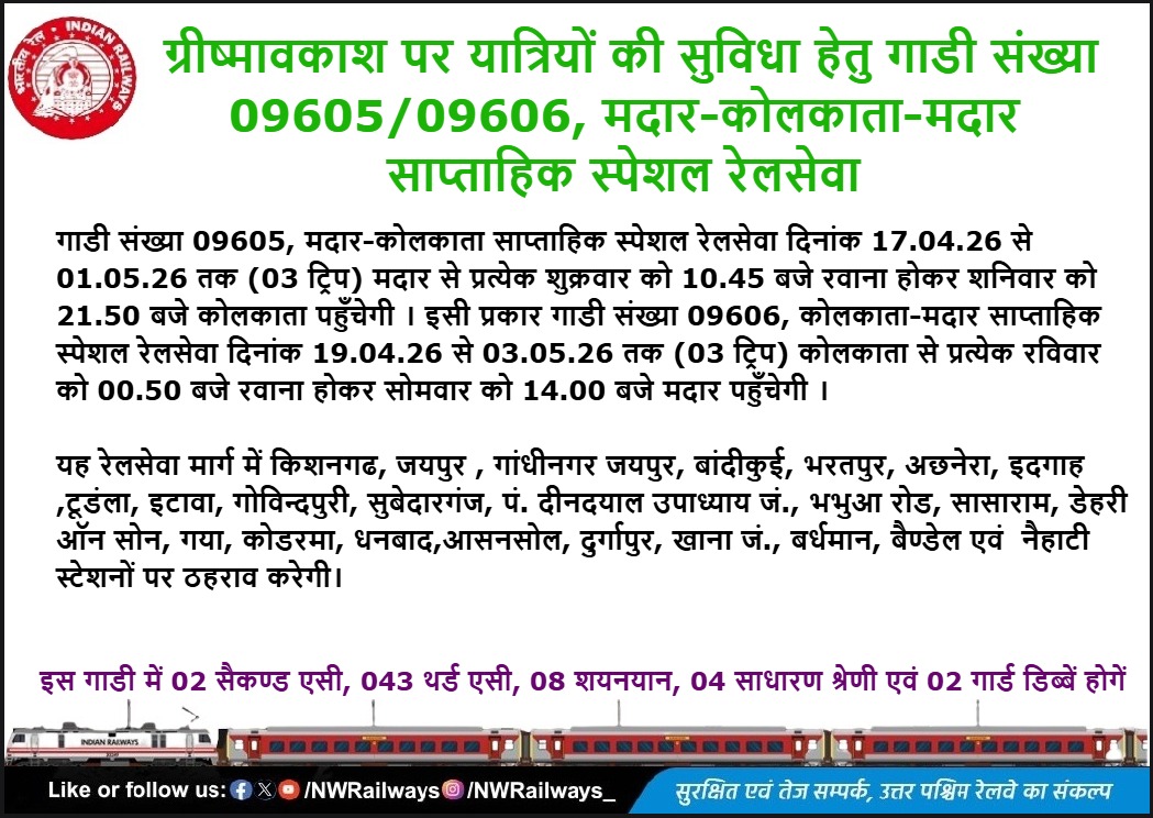 BANDIKUI JUNCTION-BKI (NWR) UNOFFICIAL tweet media