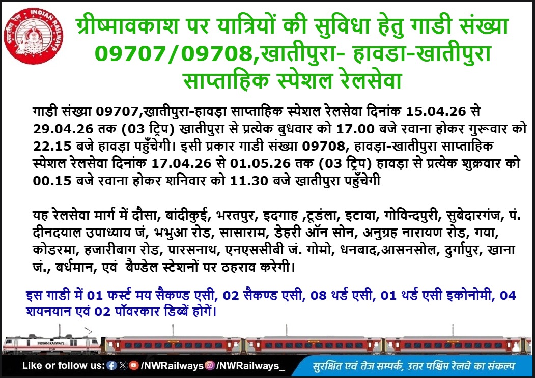 BANDIKUI JUNCTION-BKI (NWR) UNOFFICIAL tweet media