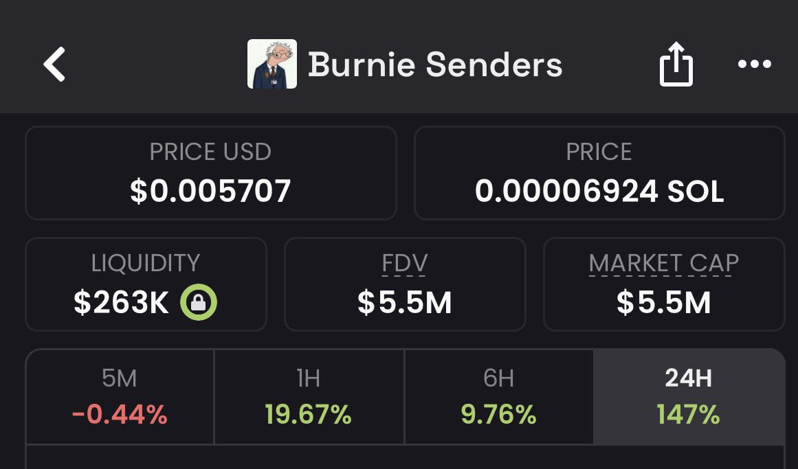 The Wolf Of Crypto Streets tweet media