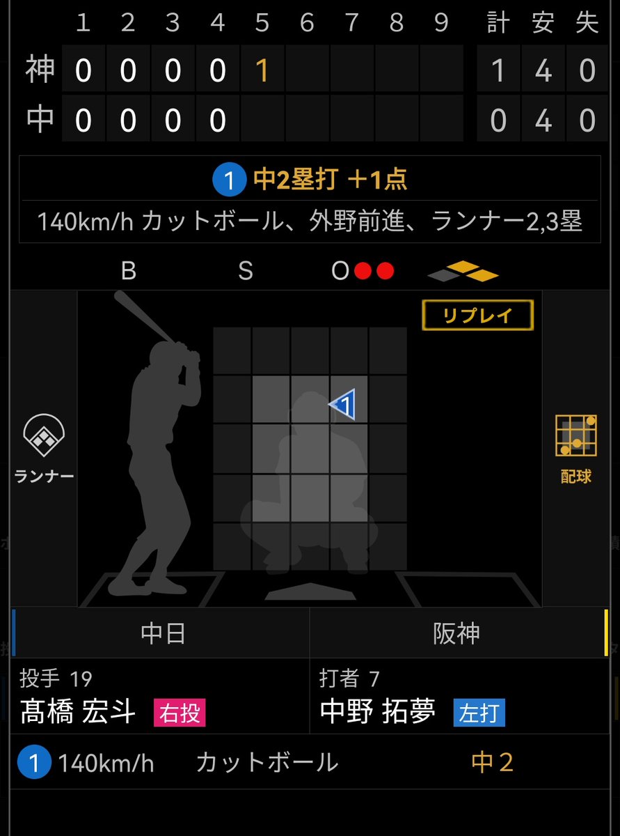 toraco🐯（無言フォロー❌️❌️） tweet media