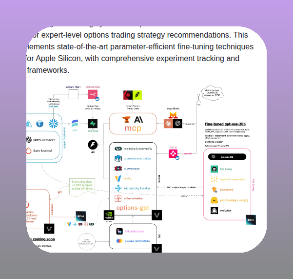 tom_doerr's tweet image. Fine-tuned AI for options trading strategies on Apple Silicon

github.com/borisbanushev/…