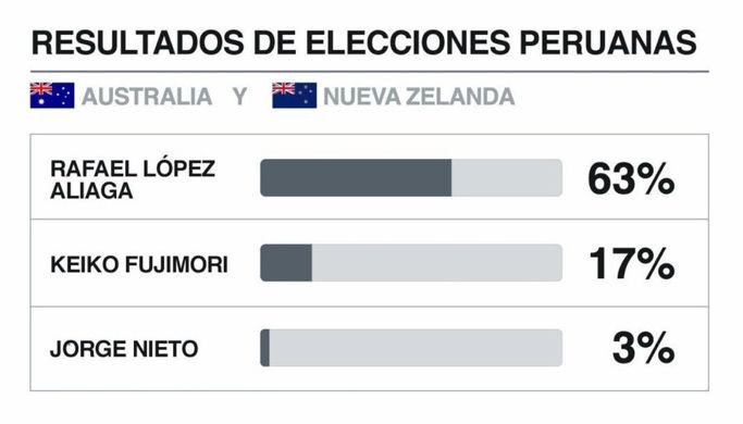 XOXO5055 tweet media