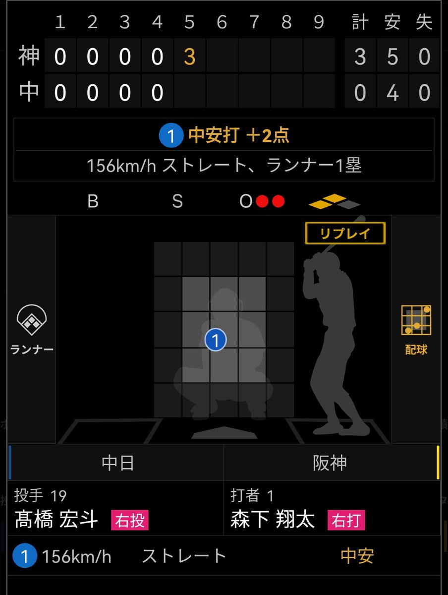 toraco🐯（無言フォロー❌️❌️） tweet media