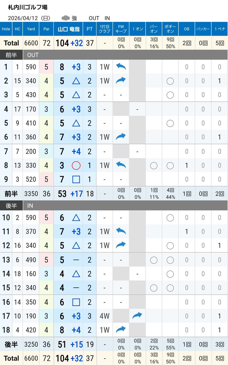 TatsuyaChevyせびー tweet media