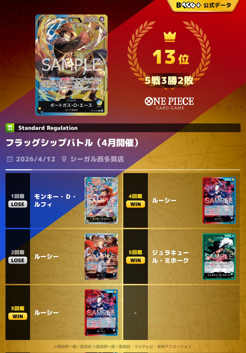 新シンセサイザー tweet media