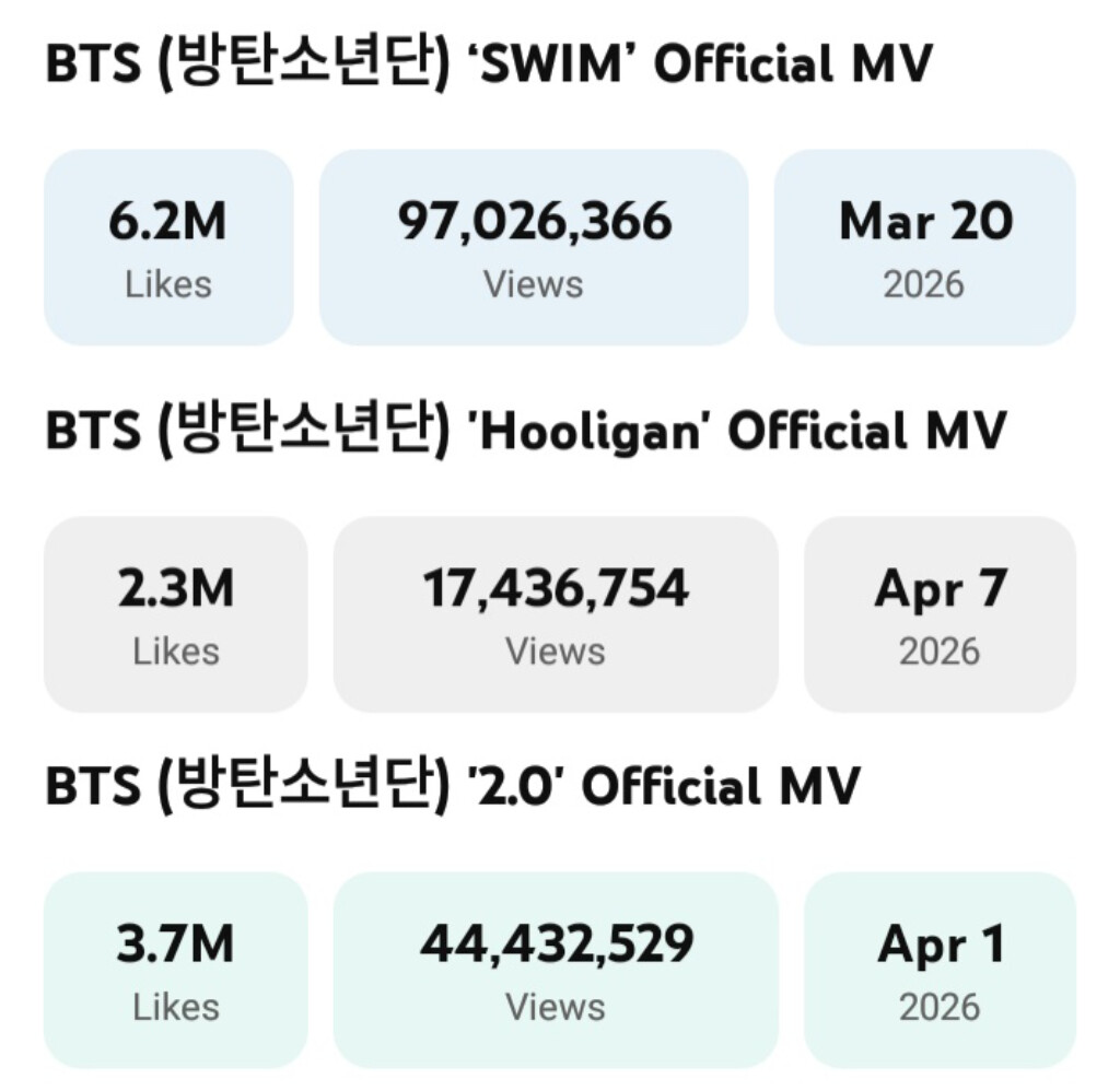 Absent Ma'am tweet media