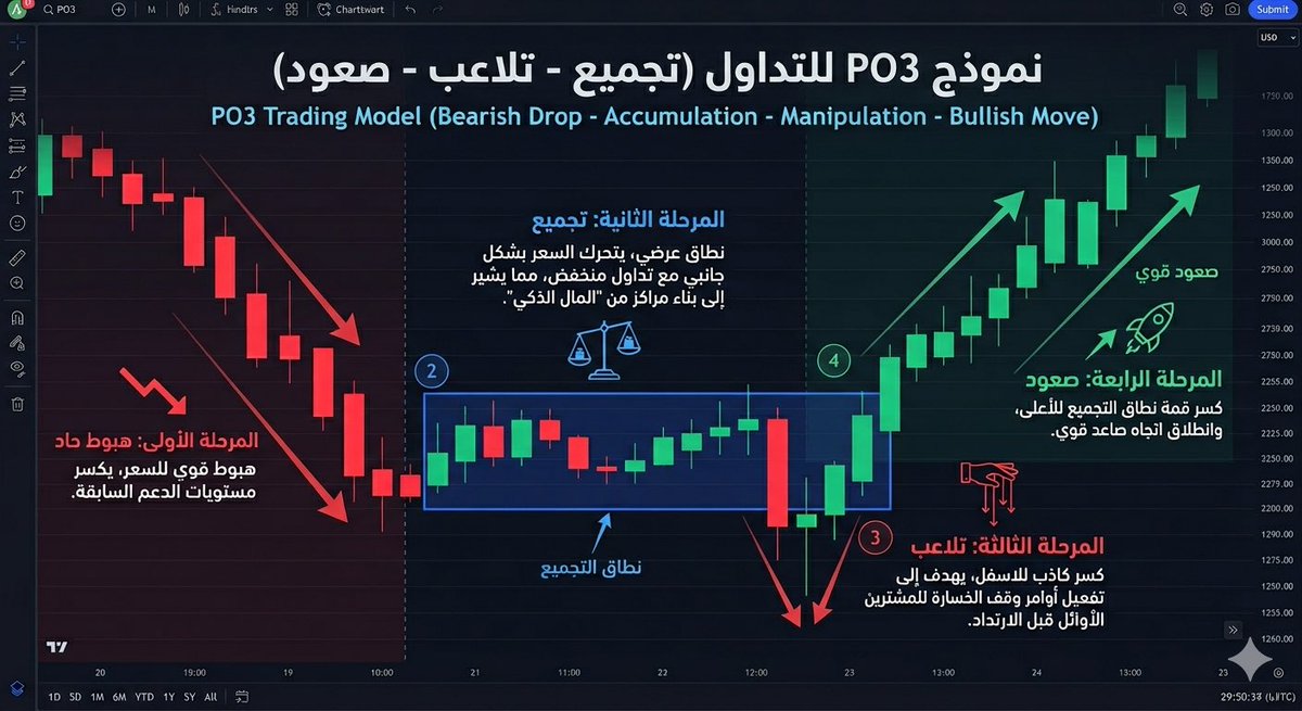رزين ₿ tweet media