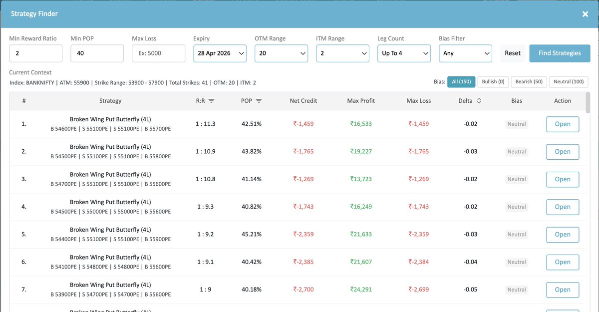 Stockmock.in (Backtesting, Simulator & Builder) tweet media