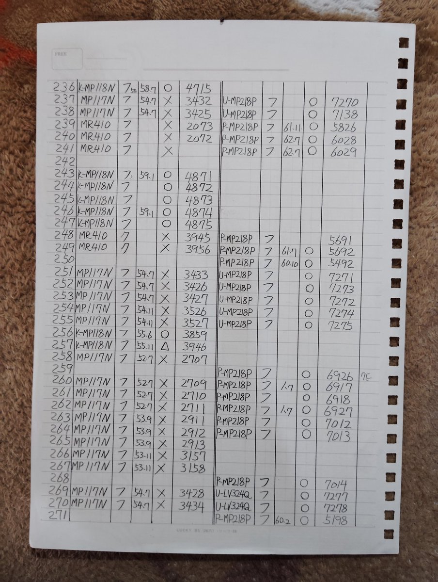 倉持孝 tweet media