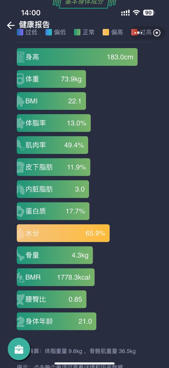 雾吹山 tweet media