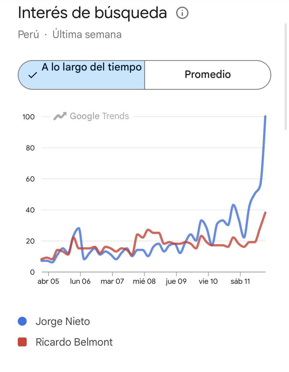 Jean Fra tweet media