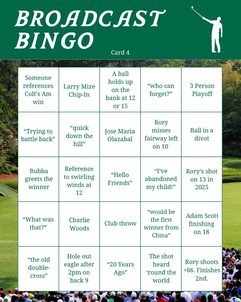 Strap in for what we hope will be a great Sunday at Augusta. 

Play a little broadcast bingo if you're so inclined, and comment below your predictions for what we'll see today.