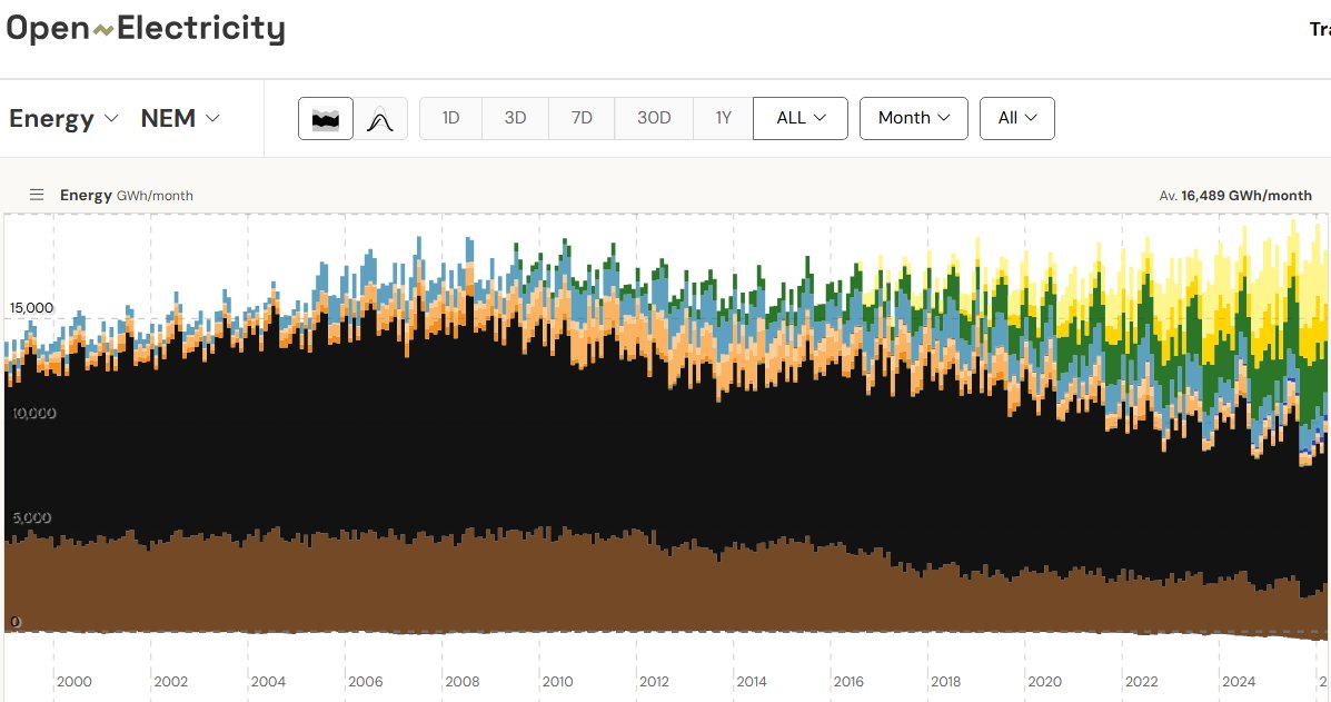 Catriona Thoolen 🐱 tweet media