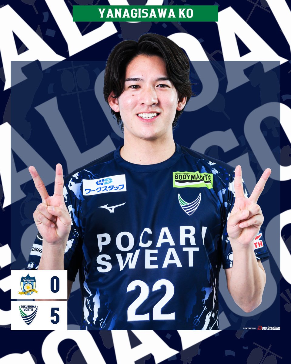 vortis_pr's tweet photo. 𝐆𝐎𝐎𝐎𝐎𝐀𝐋⚽️

明治安田J2・J3百年構想リーグ 第10節
#カマタマーレ讃岐 0-5 #徳島ヴォルティス

後半3分
得点者：#柳澤亘

#vortis
#徳島とともに最高の瞬間を https://t.co/4TWwe1S1yQ