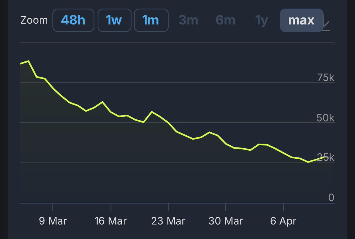 Smash JT tweet media