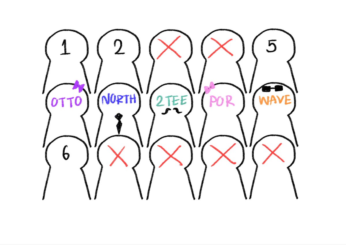 ปอเปี๊ยะ ^. .^₎Ⳋ tweet media