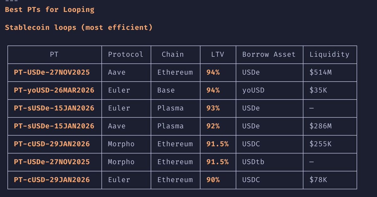 0xOG DeFi tweet media
