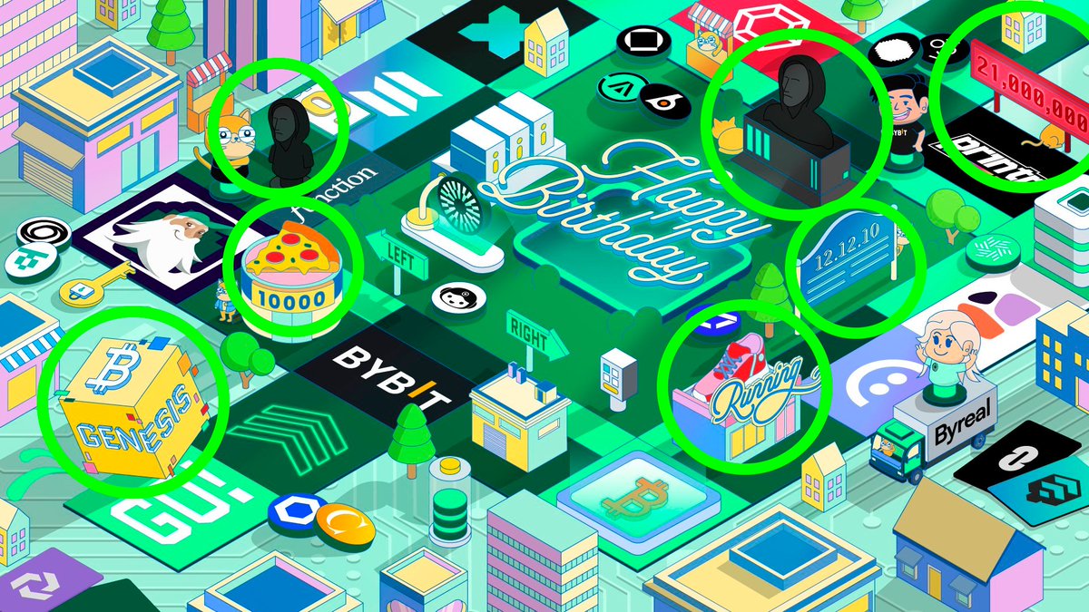 Brauxelion_'s tweet image. 1️⃣ GENESIS — Jan 3, 2009, Bitcoin’s first block

2️⃣ 9 — page 9 of the whitepaper / year 2009

3️⃣ 21,000,000 — max BTC supply

4️⃣ 10,000 — first BTC purchase (pizza)

5️⃣ Running — tribute to Hal Finney

6️⃣ 12.12.10 — Satoshi’s last post

7️⃣ Hooded statue — Satoshi Nakamoto