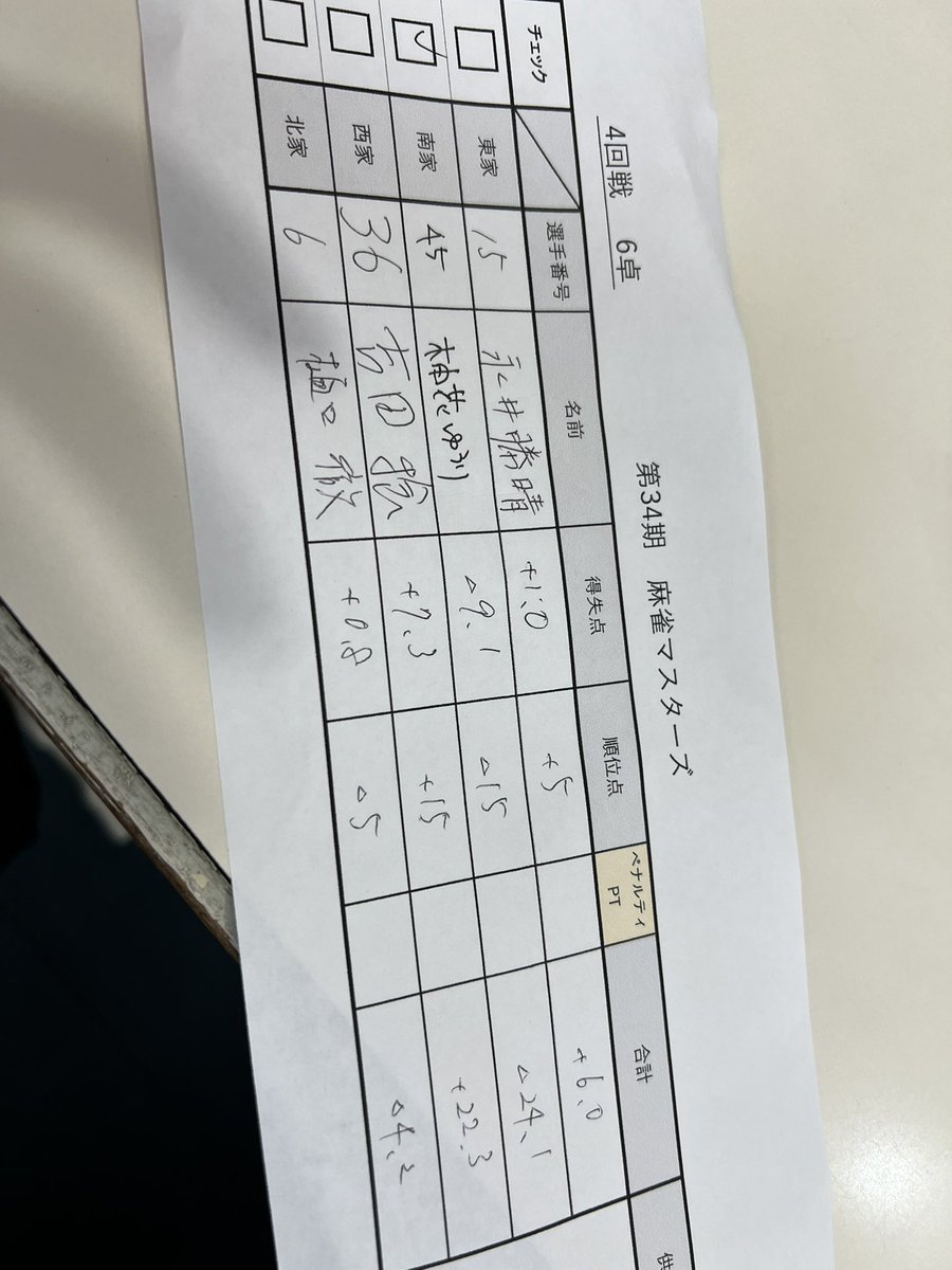 柚花 ゆうり（ゆずかゆうり） tweet media