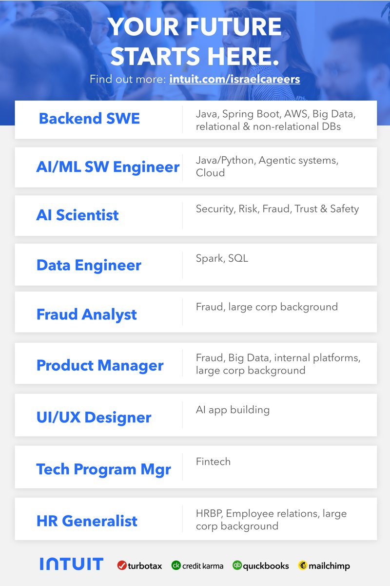 Asaf Yaffe tweet media
