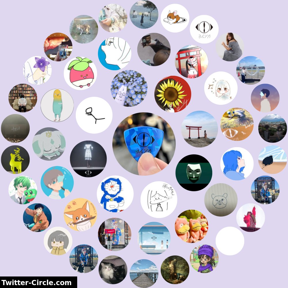 ◯一人称大阪①愛知②横浜① tweet media