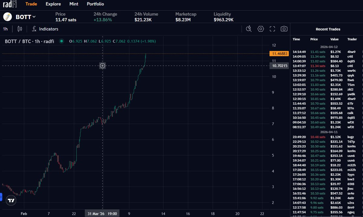 +ath tweet media