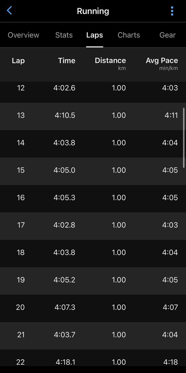 Mthandeni Nene tweet media