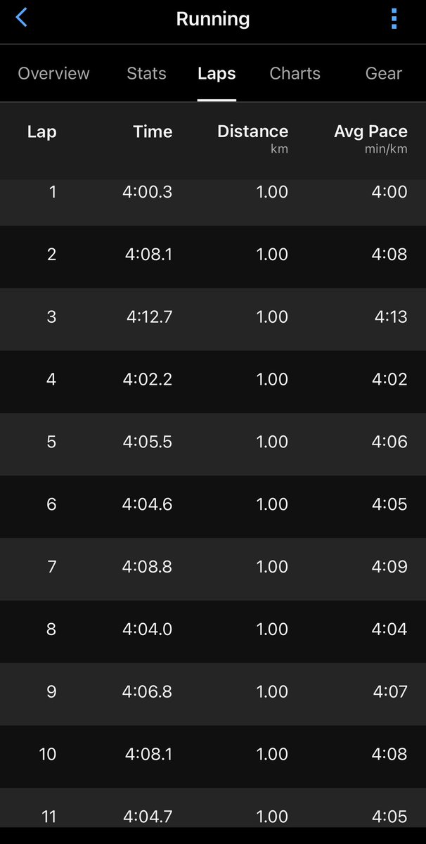 Mthandeni Nene tweet media