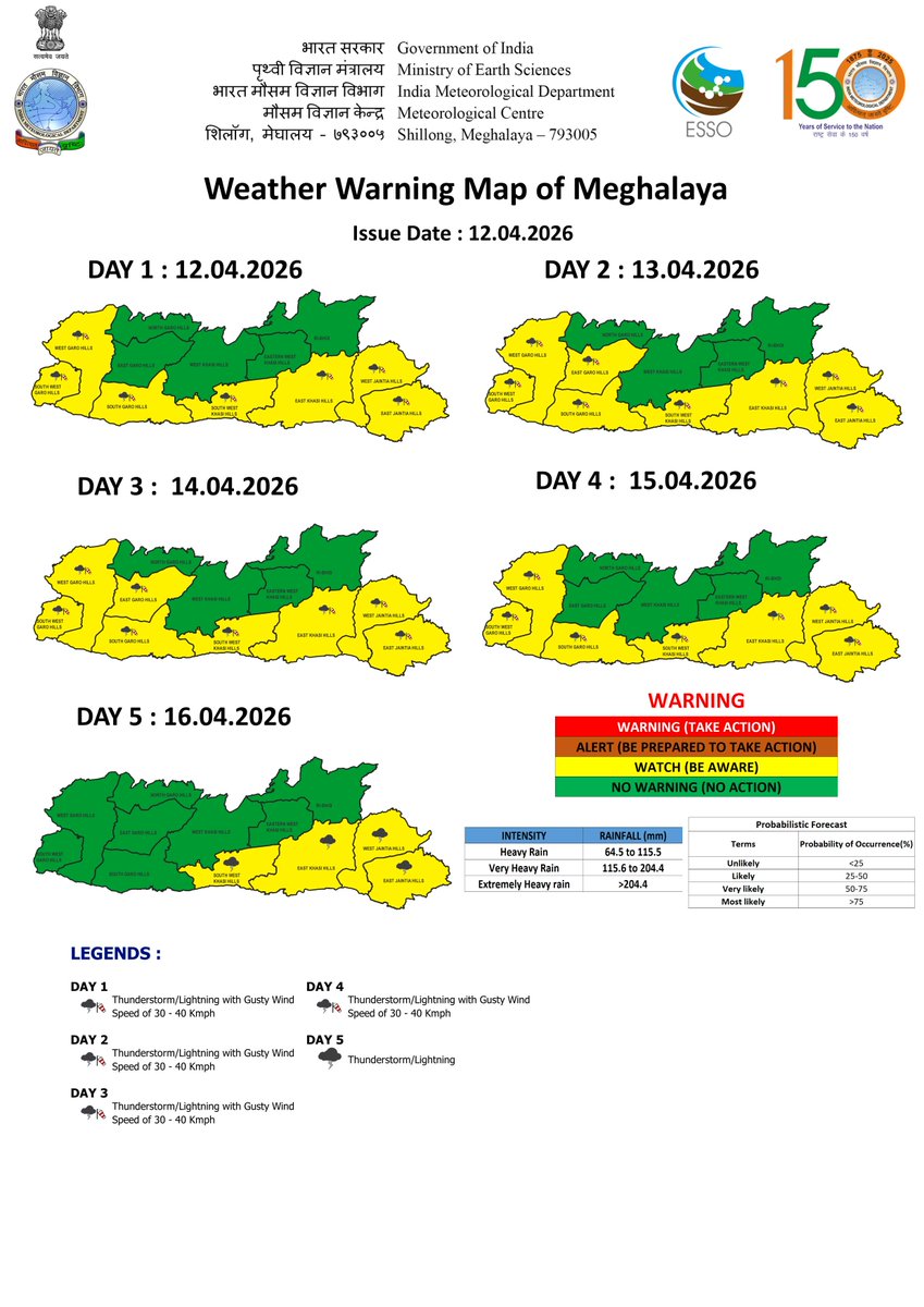 imd_shillong's tweet image. District Level Weather Forecast and Warning map Dt. 12-04-2026 for Meghalaya #forecasting #warning #meteorology #Meghalaya #WeatherUpdate #meghalaya #HarHarMausam #HarGharMausam