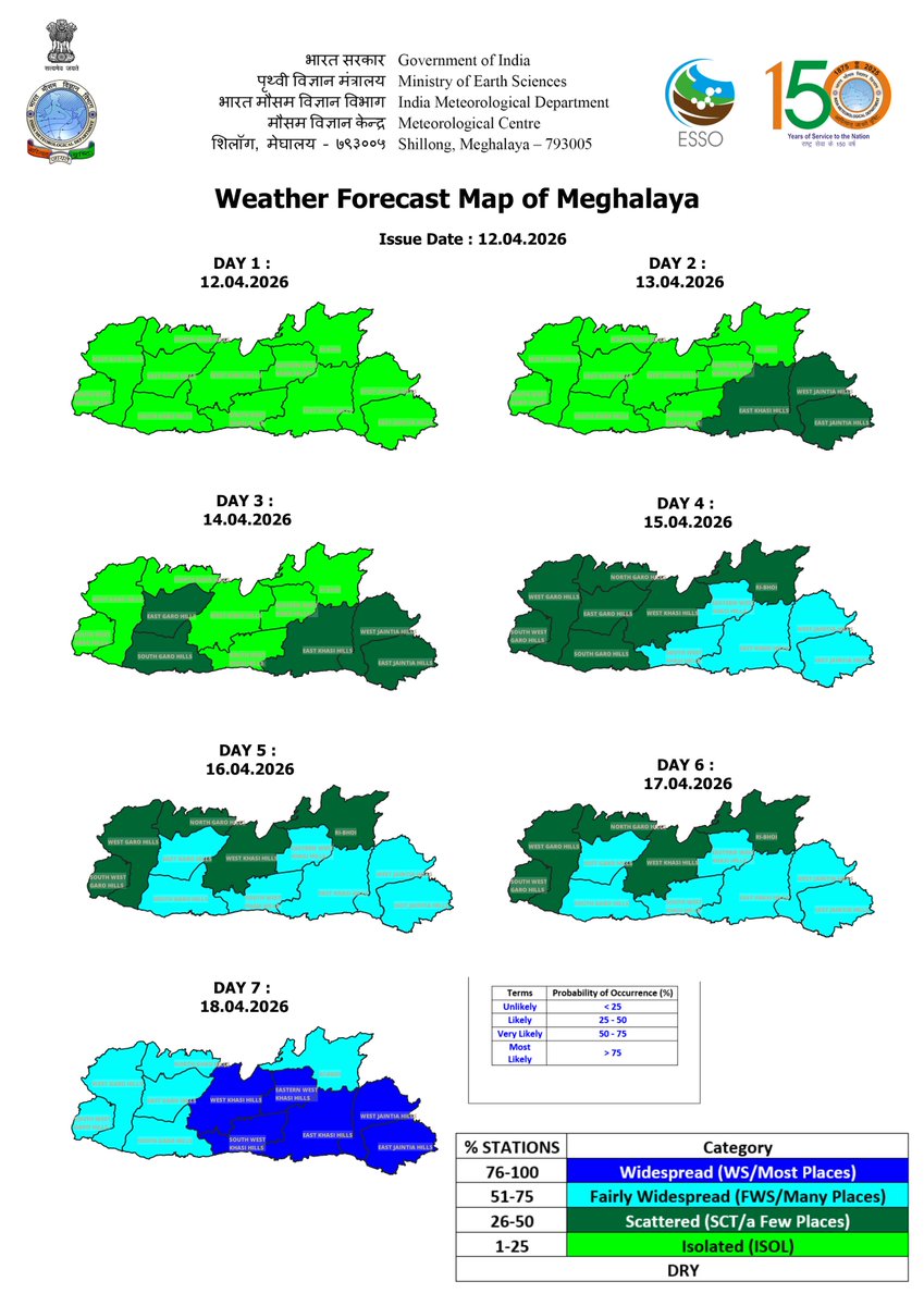 imd_shillong's tweet image. District Level Weather Forecast and Warning map Dt. 12-04-2026 for Meghalaya #forecasting #warning #meteorology #Meghalaya #WeatherUpdate #meghalaya #HarHarMausam #HarGharMausam