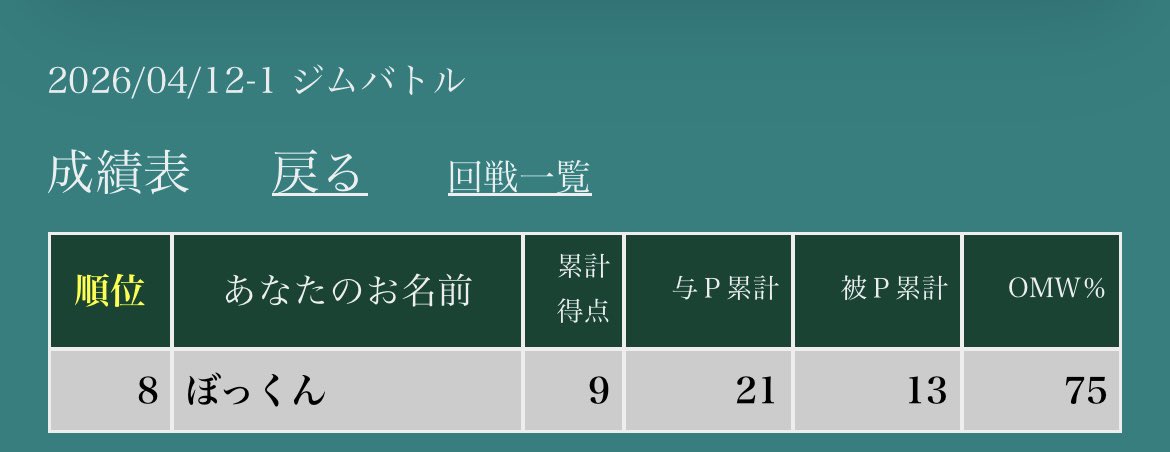 ぼっくん tweet media